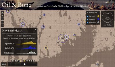 Oil and Bone Map